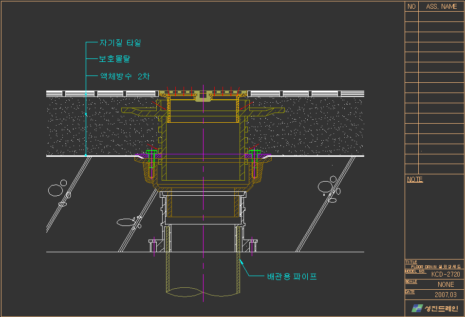 ÷ξ巹(Floor drain)ð KCD-2720