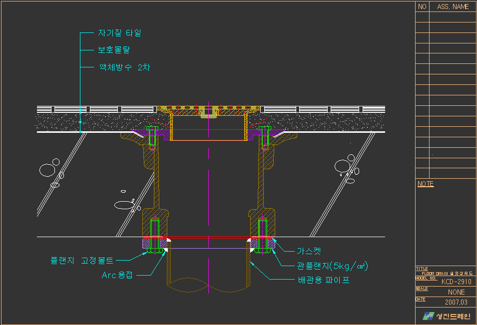 ÷ξ巹(Floor drain)ð KCD-2910