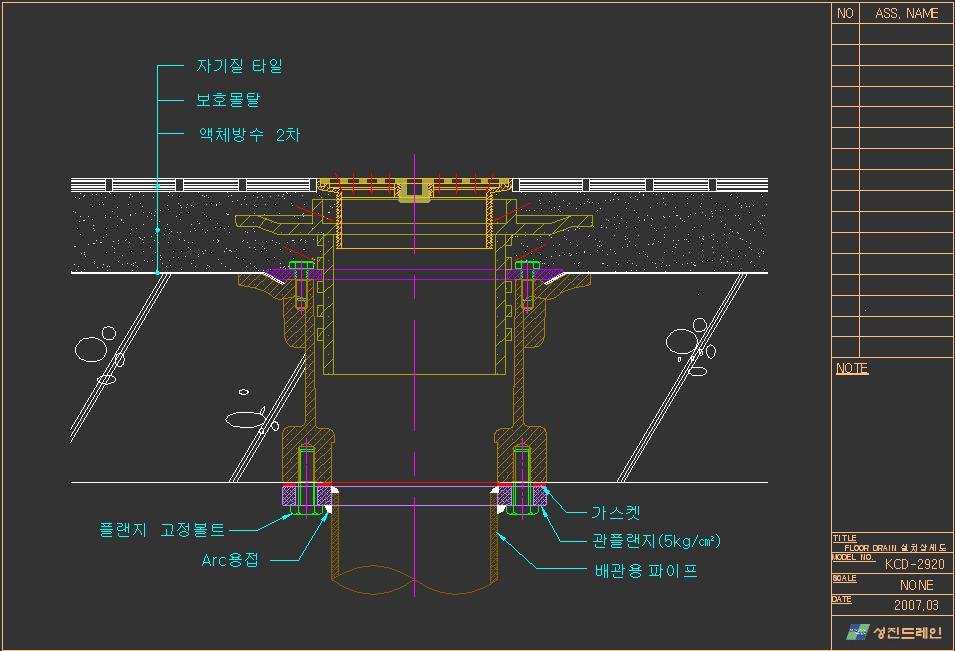 ÷ξ巹(Floor drain)ð KCD-2920