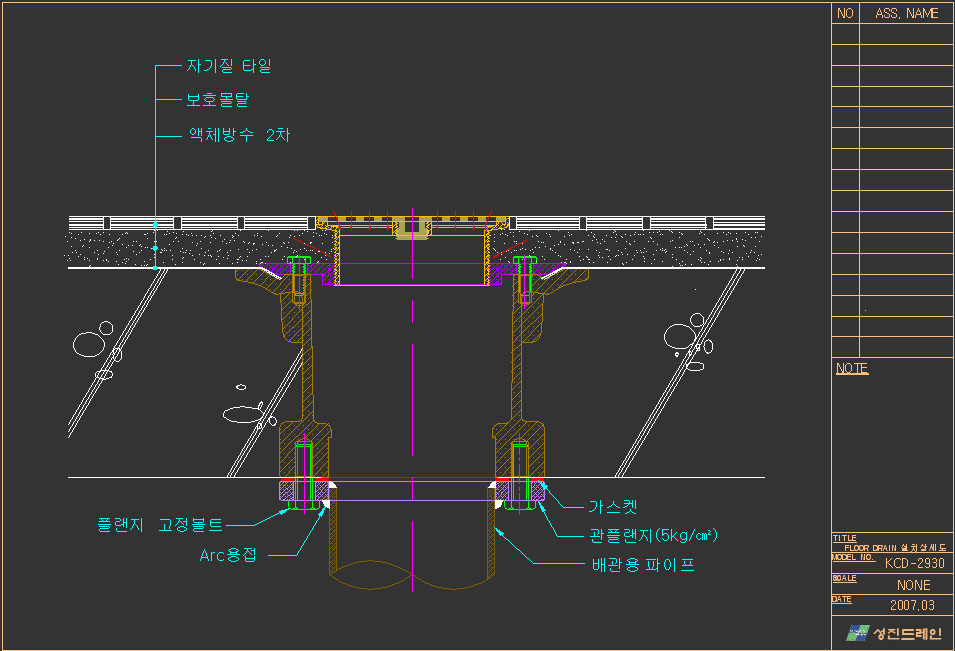 ÷ξ巹(Floor drain)ð KCD-2930