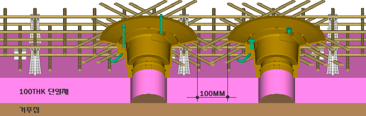 ÷ο 巹(Overflow roof drain)ð KCD-3100