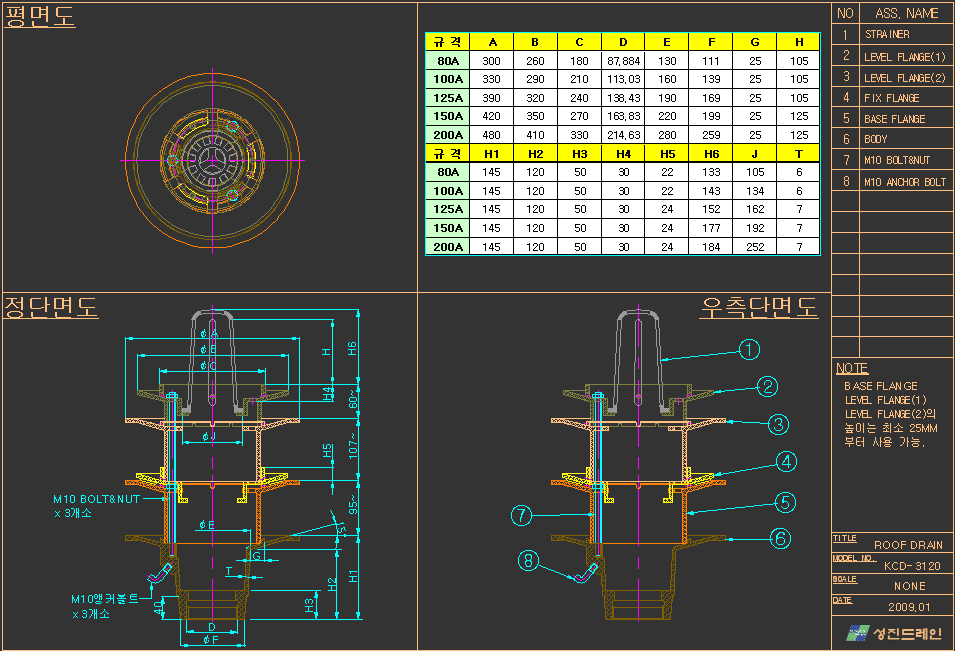 KS F 4522 TYPE 巹(Roof drain)ǰ KCD-3120 SLAB  (ܴܿ)