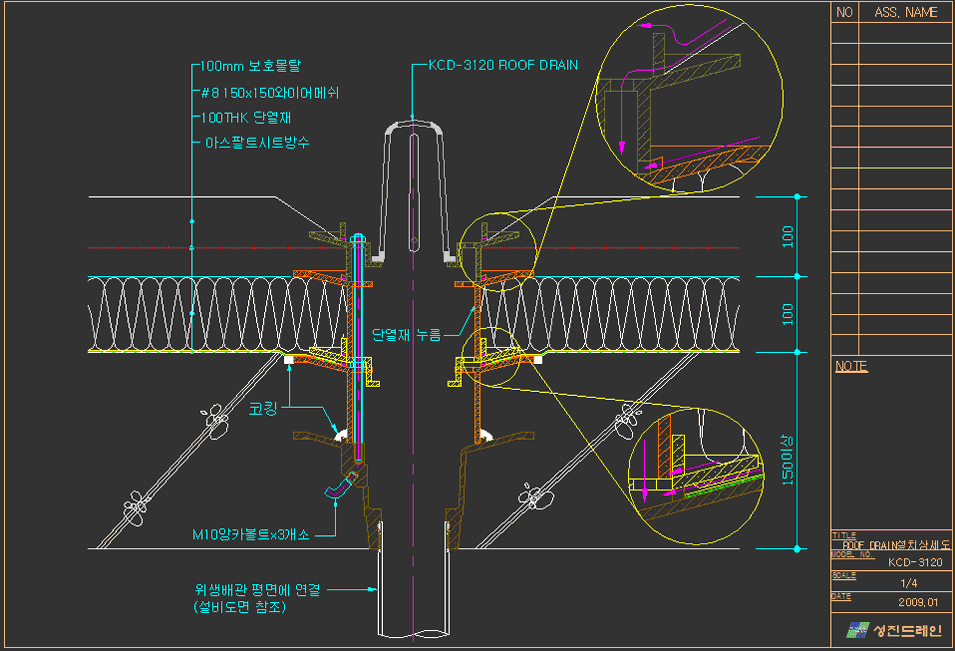 KS F 4522 TYPE 巹(Roof drain)ð KCD-3120 SLAB  (ܴܿ)