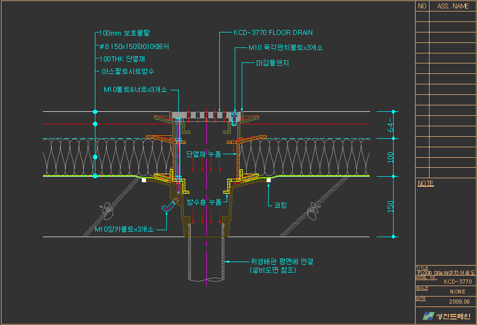 KS F 4522 TYPE 巹(Roof drain)ð KCD-3770 (ܴܿ)