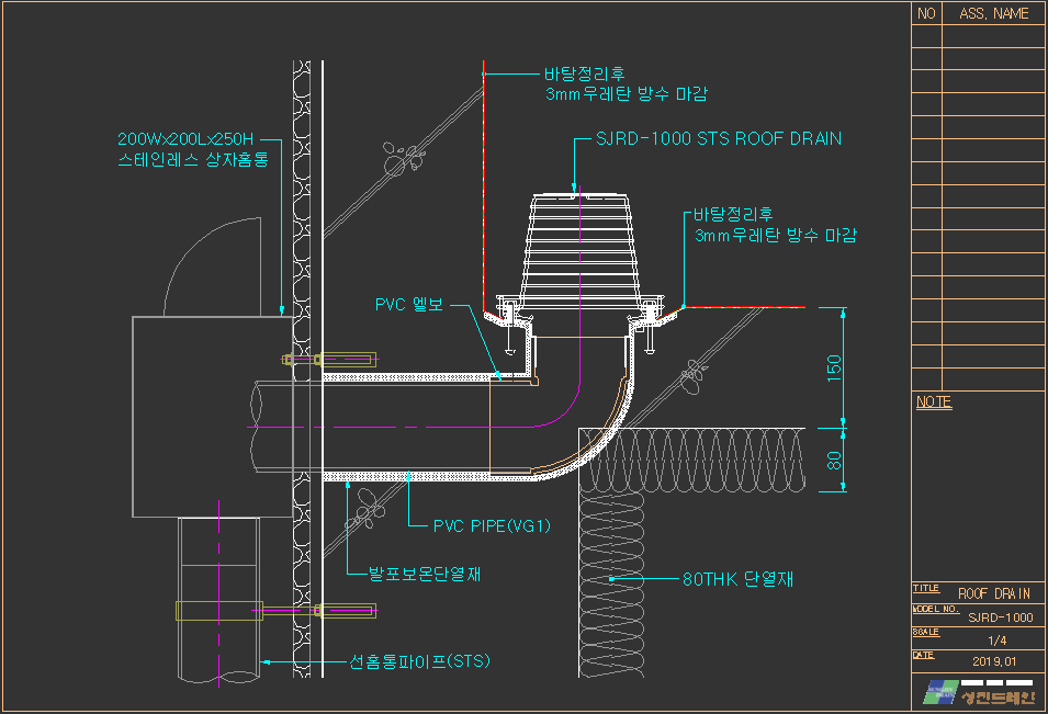 ٷ 巹(STS304 Roof drain)ð SJRD-1000