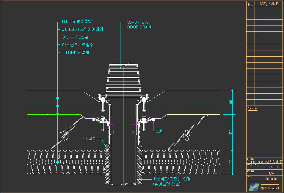ٷ 巹(STS Roof drain)ð SJRD-1010