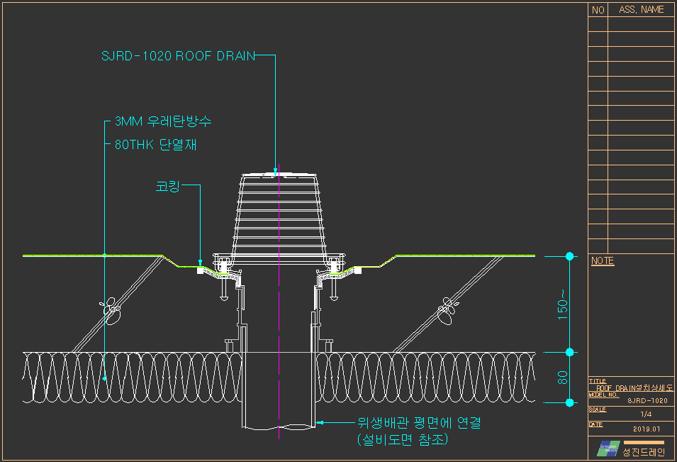 ٷ 巹(STS304 Roof drain)ð SJRD-1020